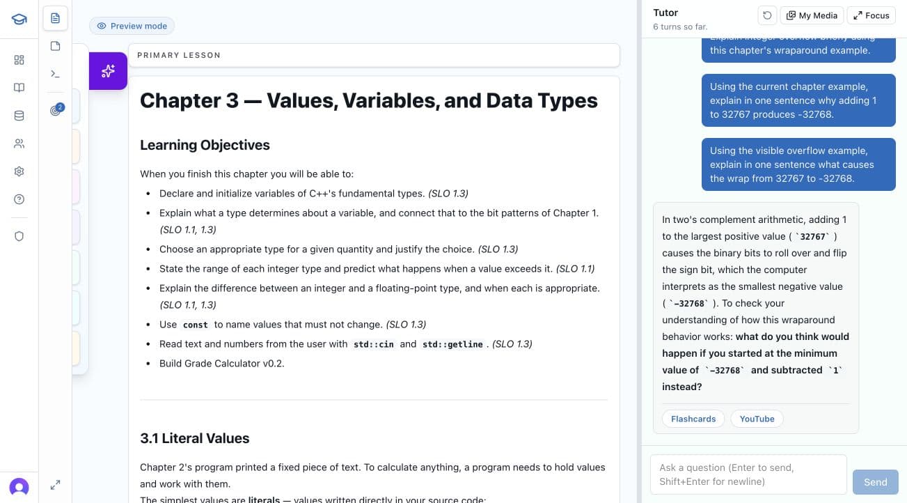 StudySite learning canvas showing a textbook chapter beside the source-grounded tutor